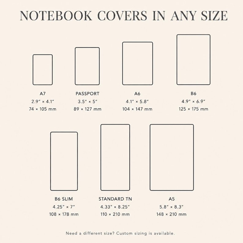 Pode incluir: Um gr&aacute;fico intitulado NOTEBOOK COVERS IN ANY SIZE exibindo sete contornos retangulares para os tamanhos A7, Passport, A6, B6, B6 Slim, Standard TN e A5. Cada um inclui dimens&otilde;es em polegadas e mil&iacute;metros. O texto abaixo diz: Need a different size? Custom sizing is available.