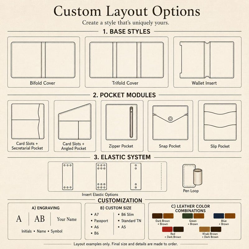 Custom Notebook Layout - Etsy
