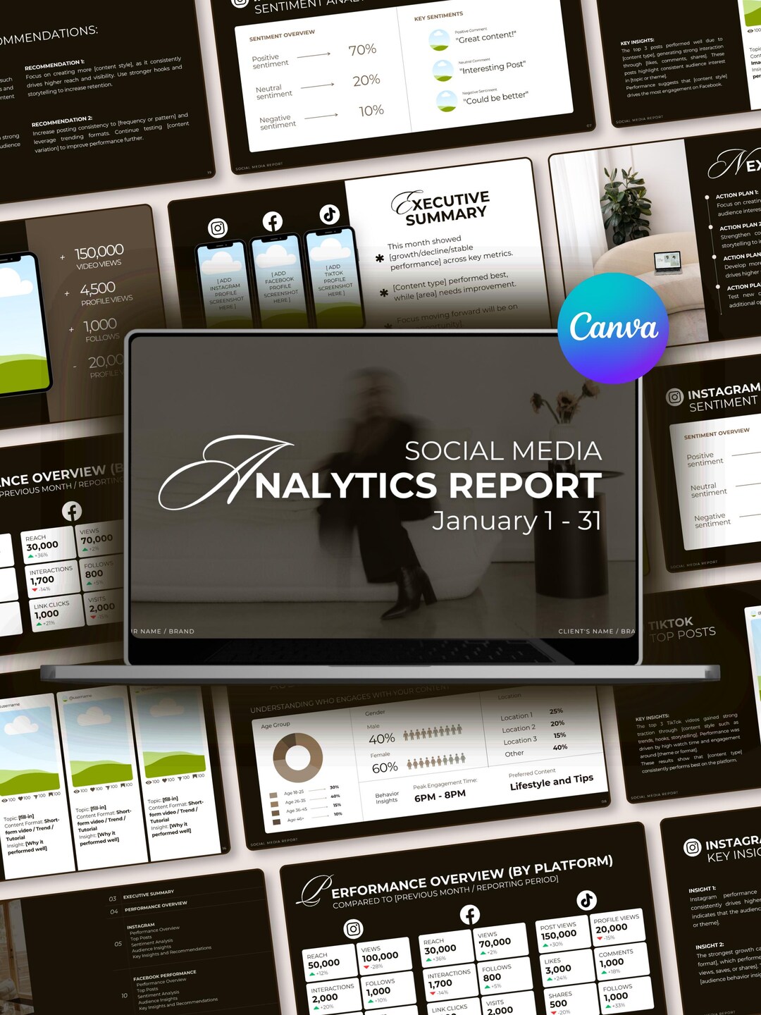 Social Media Analytics Report Canva Template (digital Download) - Etsy