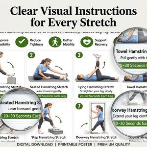 以下が含まれることがあります： Clear Visual Instructions for Every Stretchというタイトルのデジタルポスター。ハムストリングスのストレッチ方法を示す番号付きのイラストが並んでいます。立ち姿勢、座り姿勢、寝姿勢、ドア枠を使ったストレッチの図解とテキストラベルが含まれています。