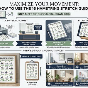 以下が含まれることがあります： MAXIMIZE YOUR MOVEMENT: HOW TO USE THE 16 HAMSTRING STRETCH GUIDEというタイトルの説明用インフォグラフィック。デジタルダウンロードの手順、印刷オプション、ラミネート加工、タブレットでの使用、フレームやクリップボードを使用した様々な展示方法が図解されています。