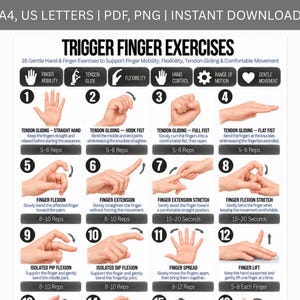 May include: A digital instructional chart titled TRIGGER FINGER EXERCISES featuring 12 numbered illustrations of hand and finger movements. The white document includes black text, icons, and step-by-step guidance for mobility, flexibility, and tendon gliding.