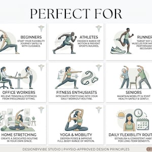 以下が含まれることがあります： PERFECT FORと題された9つのイラストのグリッドで、様々な人々がストレッチや運動をしている様子が描かれています。各パネルには、BEGINNERS、ATHLETES、RUNNERS、OFFICE WORKERS、FITNESS ENTHUSIASTS、SENIORS、HOME STRETCHING、YOGA & MOBILITY、DAILY FLEXIBILITY ROUTINEといったテキストラベルが含まれています。