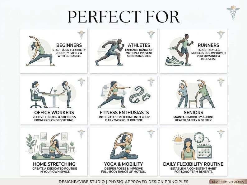 以下が含まれることがあります： PERFECT FORと題された9つのイラストのグリッドで、様々な人々がストレッチや運動をしている様子が描かれています。各パネルには、BEGINNERS、ATHLETES、RUNNERS、OFFICE WORKERS、FITNESS ENTHUSIASTS、SENIORS、HOME STRETCHING、YOGA & MOBILITY、DAILY FLEXIBILITY ROUTINEといったテキストラベルが含まれています。