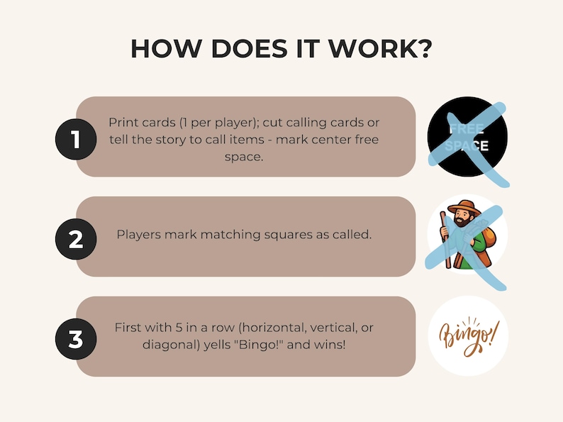 May include: An infographic titled "HOW DOES IT WORK?" explains the rules of a game. The steps are numbered and presented in brown rectangles. The final step states, "First with 5 in a row... yells 'Bingo!' and wins!"