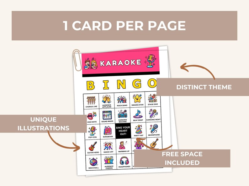 Może przedstawiać: Karta do gry w karaoke Bingo z r&oacute;żowym nagł&oacute;wkiem i unikalnymi ilustracjami. Karta zawiera siatkę ikon o tematyce karaoke i tekst "SING YOUR HEART OUT!". Projekt zawiera tekst "1 CARD PER PAGE".