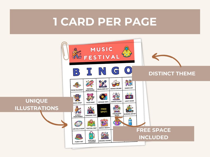 Peut inclure: Carte de Bingo sur le th&egrave;me du festival de musique, avec des illustrations uniques et un th&egrave;me distinct. La carte comprend un espace libre et est con&ccedil;ue avec une esth&eacute;tique color&eacute;e et ludique. Le texte "1 CARD PER PAGE" est en haut.