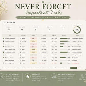May include: A digital task manager interface displayed on a screen, featuring columns for tasks, categories, priority levels, status, due dates, and progress bars. The layout includes a summary of total, completed, in-progress, and overdue tasks.