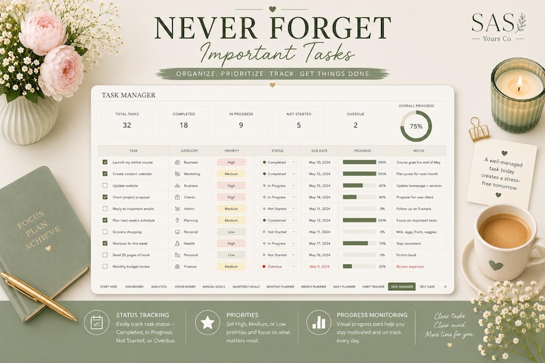 May include: A digital task manager interface displayed on a screen, featuring columns for tasks, categories, priority levels, status, due dates, and progress bars. The layout includes a summary of total, completed, in-progress, and overdue tasks.