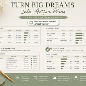 May include: A goal planning system document titled TURN BIG DREAMS Into Action Plans by SAS Yours Co. The layout includes sections for Annual Goals, Quarterly Goals, Goal Breakdown, and Goal Tracker with progress bars, dates, and status updates.