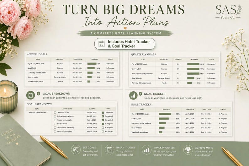 May include: A goal planning system document titled TURN BIG DREAMS Into Action Plans by SAS Yours Co. The layout includes sections for Annual Goals, Quarterly Goals, Goal Breakdown, and Goal Tracker with progress bars, dates, and status updates.
