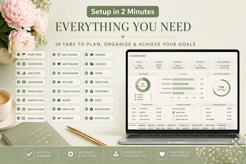 May include: A digital planner interface displayed on a laptop screen, featuring a dashboard with charts, task lists, and 24 labeled navigation tabs. The layout includes text headers like Setup in 2 Minutes and Everything You Need.