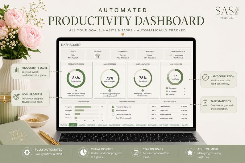 May include: A laptop screen displaying an automated productivity dashboard with green circular progress charts, task statistics, and calendar events. The interface includes sections for goal progress, habit completion, and daily focus, presented in a clean, organized layout.