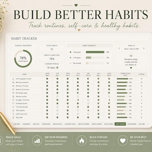 May include: A digital habit tracker interface displayed on a screen, featuring sections for overall progress, total habits, and a weekly schedule. The layout includes text reading BUILD BETTER HABITS, Track routines, self-care & healthy habits.