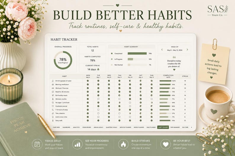May include: A digital habit tracker interface displayed on a screen, featuring sections for overall progress, total habits, and a weekly schedule. The layout includes text reading BUILD BETTER HABITS, Track routines, self-care & healthy habits.