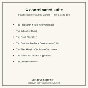 May include: A coordinated suite of seven documents with the text: A coordinated suite, seven documents, one system &mdash; not a page-pile. The list includes The Pregnancy & First-Year Organizer, The Babysitter Sheet, The Quick Start Card, The Couples' Pre-Baby Conversation Guide, The After-Hospital-Discharge Companion, The Multi-Child Variant Supplement, and The Sensitive Module. Built to work together &mdash; not seven files you assemble yourself.