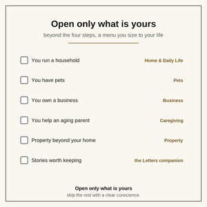 以下が含まれることがあります： Open only what is yoursというタイトルのチェックリスト。You run a household、You have pets、You own a business、You help an aging parent、Property beyond your home、Stories worth keepingの6つの項目と、それぞれのカテゴリラベルが記載されています。