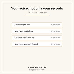 以下が含まれることがあります： Your voice, not only your records, the Letters companionというタイトルの白い文書。a letter to open first、what I want you to know、the stories worth keeping、what I hope you carry forwardという4つのプロンプトが記載されており、それぞれにin your wordsと添えられています。