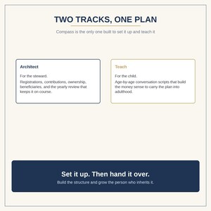 Child Financial Planning Workbook | Architecting and Handing Off Your Child's Financial Future bild 5