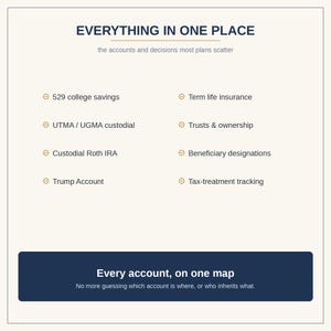 Child Financial Planning Workbook | Architecting and Handing Off Your Child's Financial Future bild 3