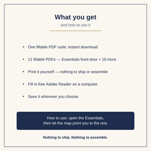 Puede incluir: Un gr&aacute;fico de informaci&oacute;n digital titulado What you get and how to use it. Enumera caracter&iacute;sticas que incluyen una suite de PDF rellenable, 11 PDF rellenables, imprimirlo usted mismo, rellenar con Adobe Reader gratuito y guardarlo donde elija.