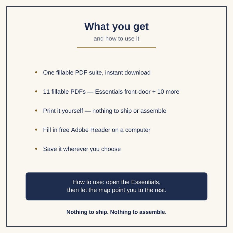 Puede incluir: Un gr&aacute;fico de informaci&oacute;n digital titulado What you get and how to use it. Enumera caracter&iacute;sticas que incluyen una suite de PDF rellenable, 11 PDF rellenables, imprimirlo usted mismo, rellenar con Adobe Reader gratuito y guardarlo donde elija.
