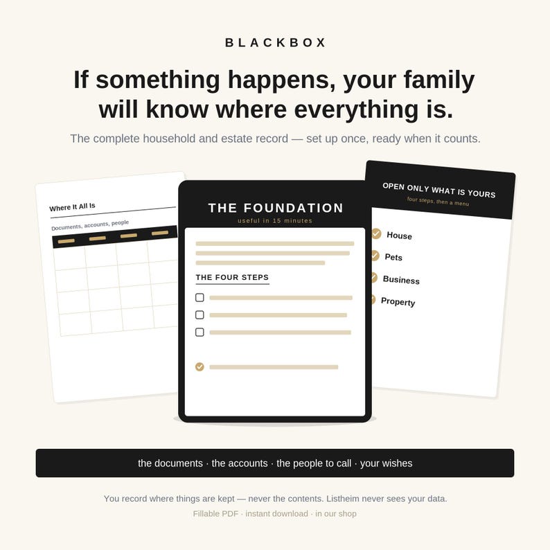 以下が含まれることがあります： Blackboxというタイトルのデジタル家計・遺産記録オーガナイザー。黒いヘッダーと金色のアクセントが付いた3枚の白いドキュメントページで構成されており、「The Foundation」、「Where It All Is」、「Open Only What Is Yours」などのテキストが表示されています。
