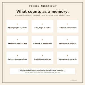 Family Memory Project Planner | Decide What to Keep, Plan Each Project, Map Where It Lives | Fillable PDF — Family Chronicle image 7
