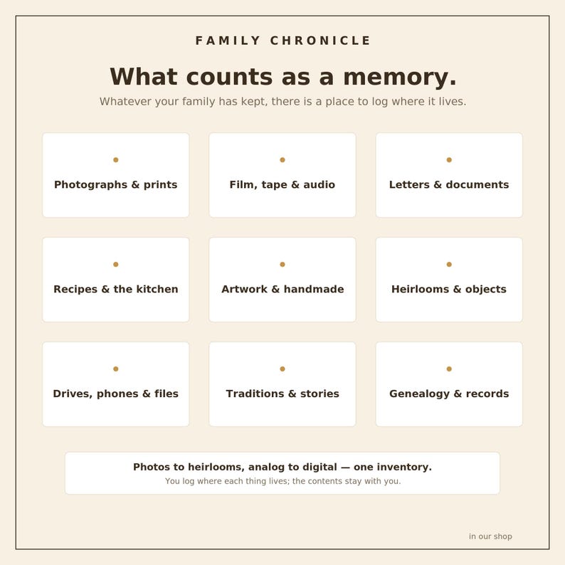 Family Memory Project Planner | Decide What to Keep, Plan Each Project, Map Where It Lives | Fillable PDF — Family Chronicle image 7