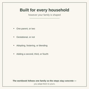 May include: A white informational card with dark text reading: Built for every household, however your family is shaped. Bullet points list: One parent, or two; Gestational, or not; Adopting, fostering, or blending; Adding a second, third, or fourth.