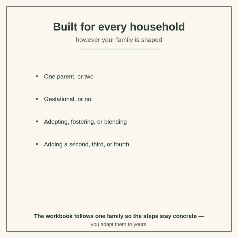 May include: A white informational card with dark text reading: Built for every household, however your family is shaped. Bullet points list: One parent, or two; Gestational, or not; Adopting, fostering, or blending; Adding a second, third, or fourth.