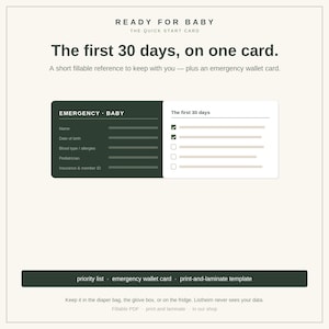 New Baby Quick Start Card Fillable PDF | First 30 Days Newborn Checklist and Emergency Wallet Card | Print and Laminate | Listheim