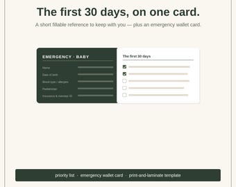 New Baby Quick Start Card Fillable PDF | First 30 Days Newborn Checklist and Emergency Wallet Card | Print and Laminate | Listheim