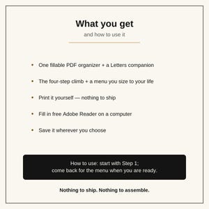 以下が含まれることがあります： What you get and how to use itというタイトルのデジタル文書。記入可能なPDFオーガナイザー、Lettersコンパニオン、4ステップのクライム、メニューなどの機能が記載されています。印刷、Adobe Readerの使用、保存に関する手順が含まれています。