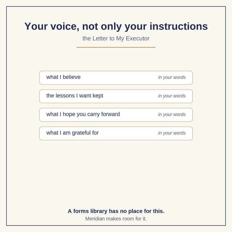 Puede incluir: Un documento titulado Your voice, not only your instructions, the Letter to My Executor. Presenta cuatro indicaciones: what I believe, the lessons I want kept, what I hope you carry forward y what I am grateful for, cada una con el texto in your words.
