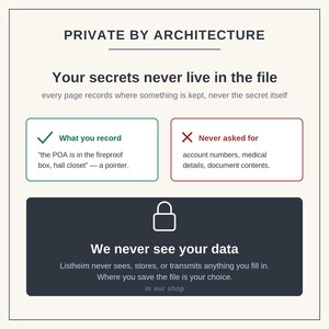 May include: An informational graphic titled PRIVATE BY ARCHITECTURE. It states: Your secrets never live in the file. It includes two boxes: a green box with a checkmark labeled What you record and a red box with an X labeled Never asked for.