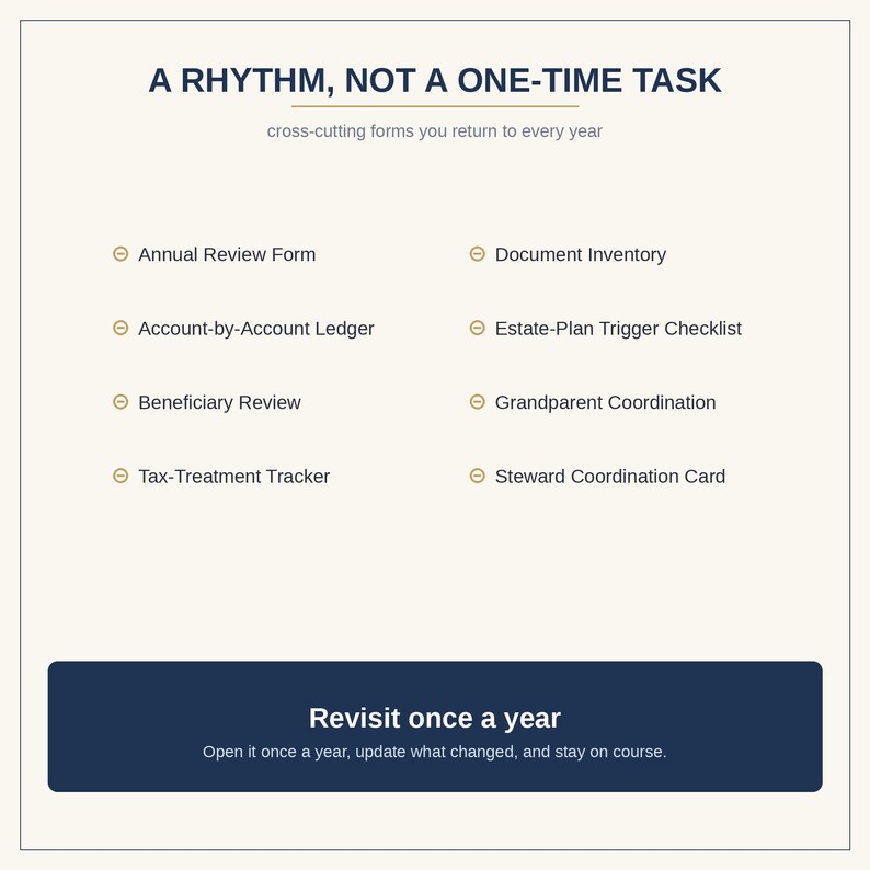 Child Financial Planning Workbook | Architecting and Handing Off Your Child's Financial Future bild 7