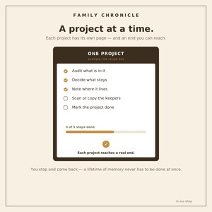 Family Memory Project Planner | Decide What to Keep, Plan Each Project, Map Where It Lives | Fillable PDF — Family Chronicle image 8