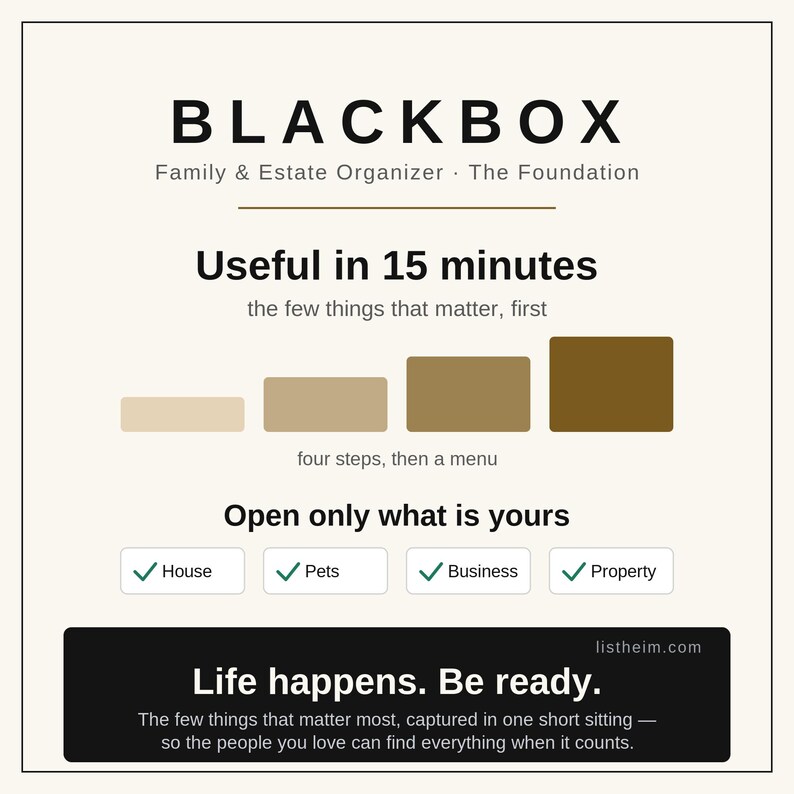 以下が含まれることがあります： BLACKBOX Family & Estate Organizerというタイトルの白いインフォグラフィック。Useful in 15 minutes, four steps, then a menu、およびHouse、Pets、Business、Propertyのチェックマークが付いたOpen only what is yoursというテキストが含まれています。