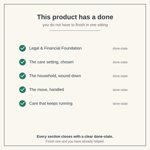 May include: A checklist graphic with the text This product has a done, you do not have to finish in one sitting. It lists five items with green checkmarks and the text done-state, ending with Every section closes with a clear done-state.