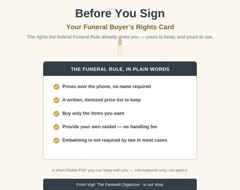Funeral Buyer’s Rights Card | Your FTC Funeral Rule Rights | Fillable PDF | What a Funeral Home Must Offer You
