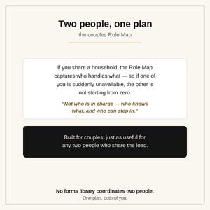 以下が含まれることがあります： Two people, one plan, the couples Role Mapというタイトルの白い情報カード。家庭内の役割分担に関する説明文と、Not who is in charge &mdash; who knows what, and who can step inという引用が含まれています。黒いバナーにはBuilt for couples; just as useful for any two people who share the loadと記載されています。下部のテキストはNo forms library coordinates two people. One plan, both of you.です。