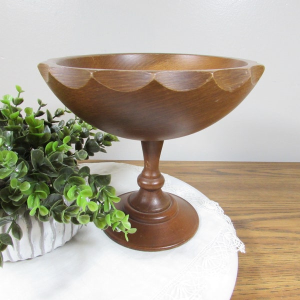 Wood Compote Etsy