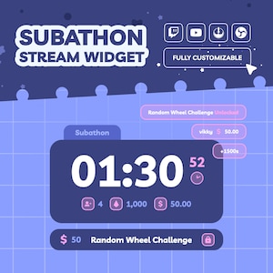 May include: A digital subathon stream widget interface featuring a dark blue countdown timer displaying 01:30:52. The layout includes icons for Twitch, YouTube, and OBS, with text labels such as Subathon, Fully Customizable, and Random Wheel Challenge.