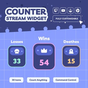 Animated Twitch Death Counter Widget – Win Tracker for OBS and StreamElements