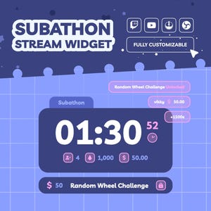 Widget de temporizador para el subamaratón de Twitch: cuenta regresiva de StreamElements en tonos pastel para YouTube y Twitch.