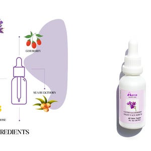 May include: A white bottle of face serum with a dropper, labeled "Saffron & Goji Berry Night Face Serum." The image also shows illustrations of key ingredients: saffron, goji berry, sea buckthorn, and evening primrose. The text "Key Ingredients" is also present.