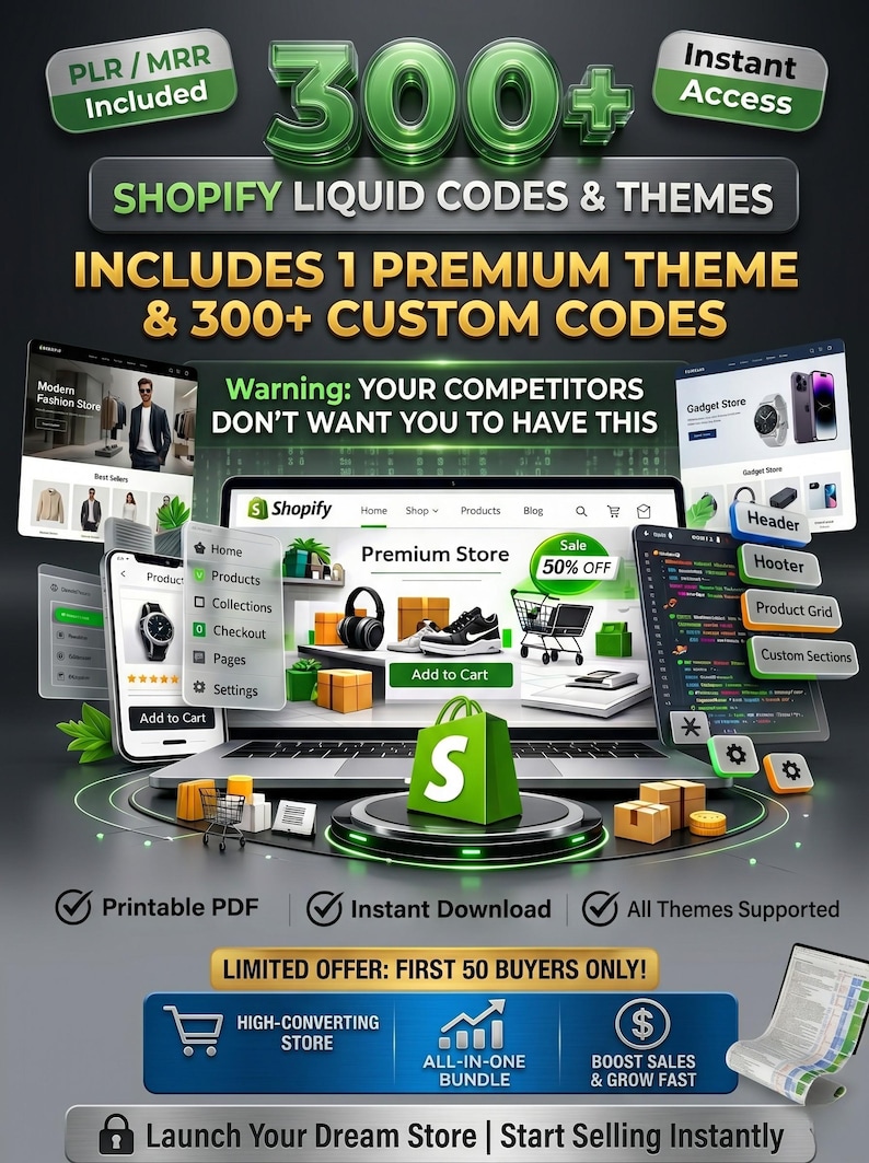 300+ Shopify Liquid Code Snippets Bundle, 2 Themes, Customization ...