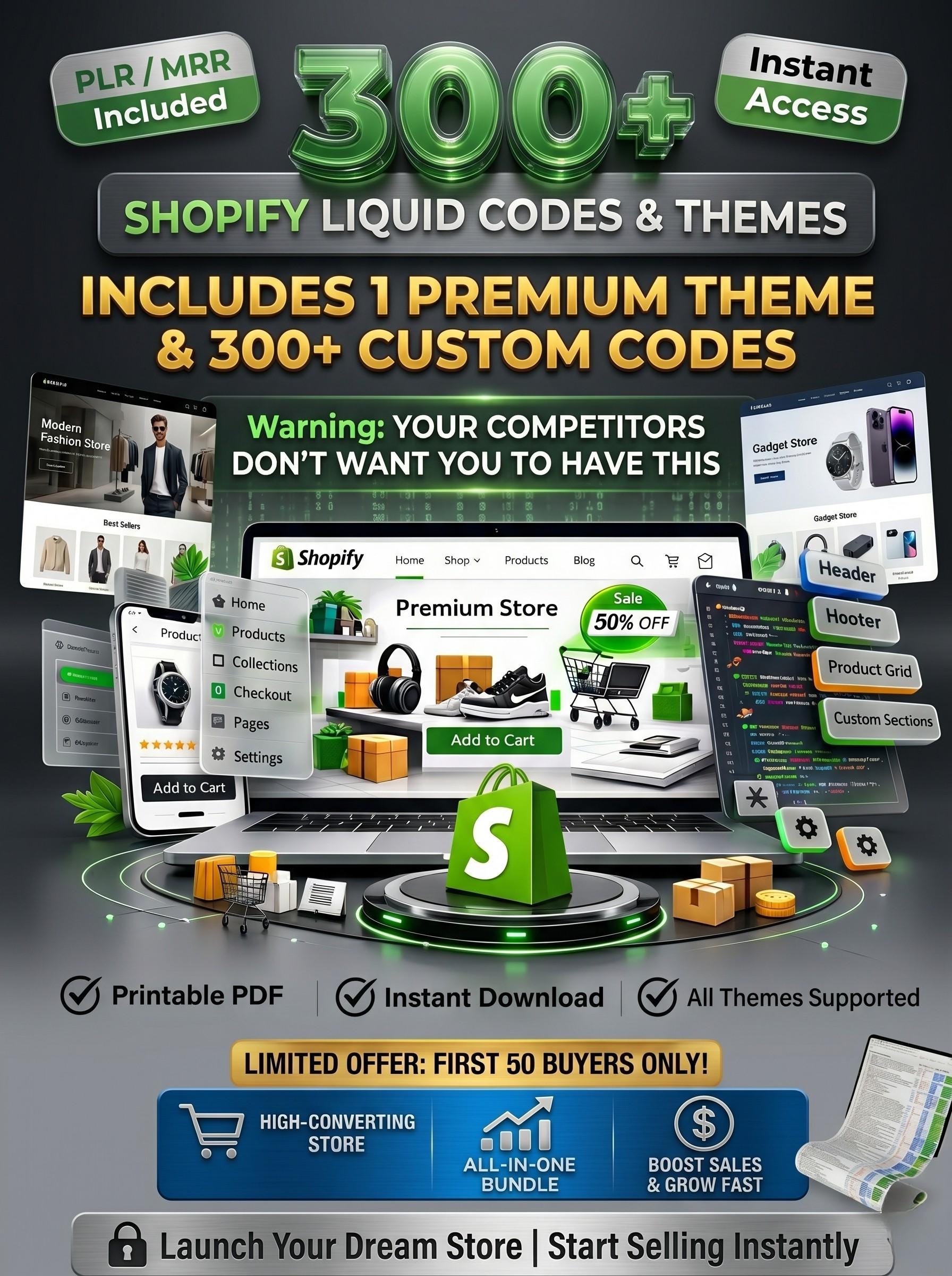300+ Shopify Liquid Code Snippets Bundle, 2 Themes, Customization ...