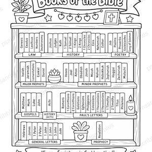 Books of the Bible Coloring Page | Scripture Learning Activity | Kids Bible Study Printable